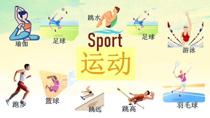 肋部送出斜